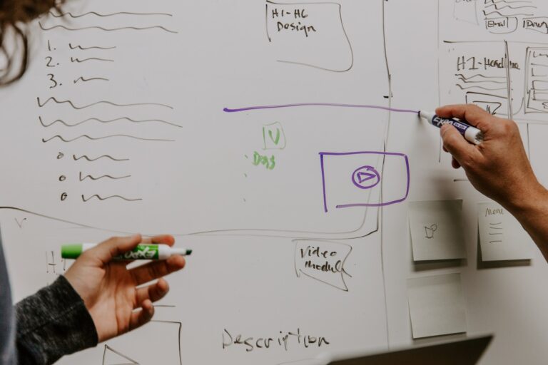 Read more about the article Seven Stages of LMS Process