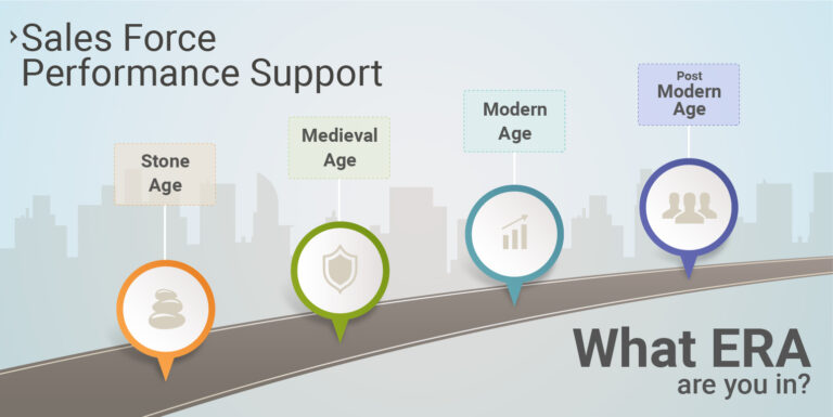 Read more about the article Sales Force Performance Support – What Era are You in ?