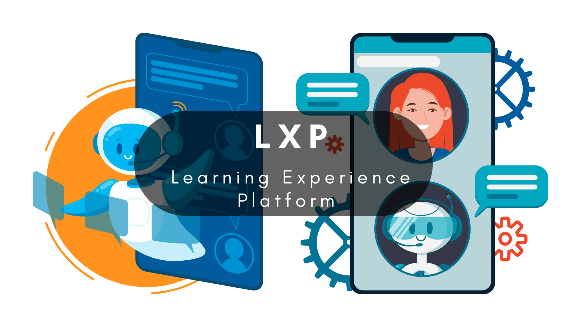 ai enabled learning experience platform LXP