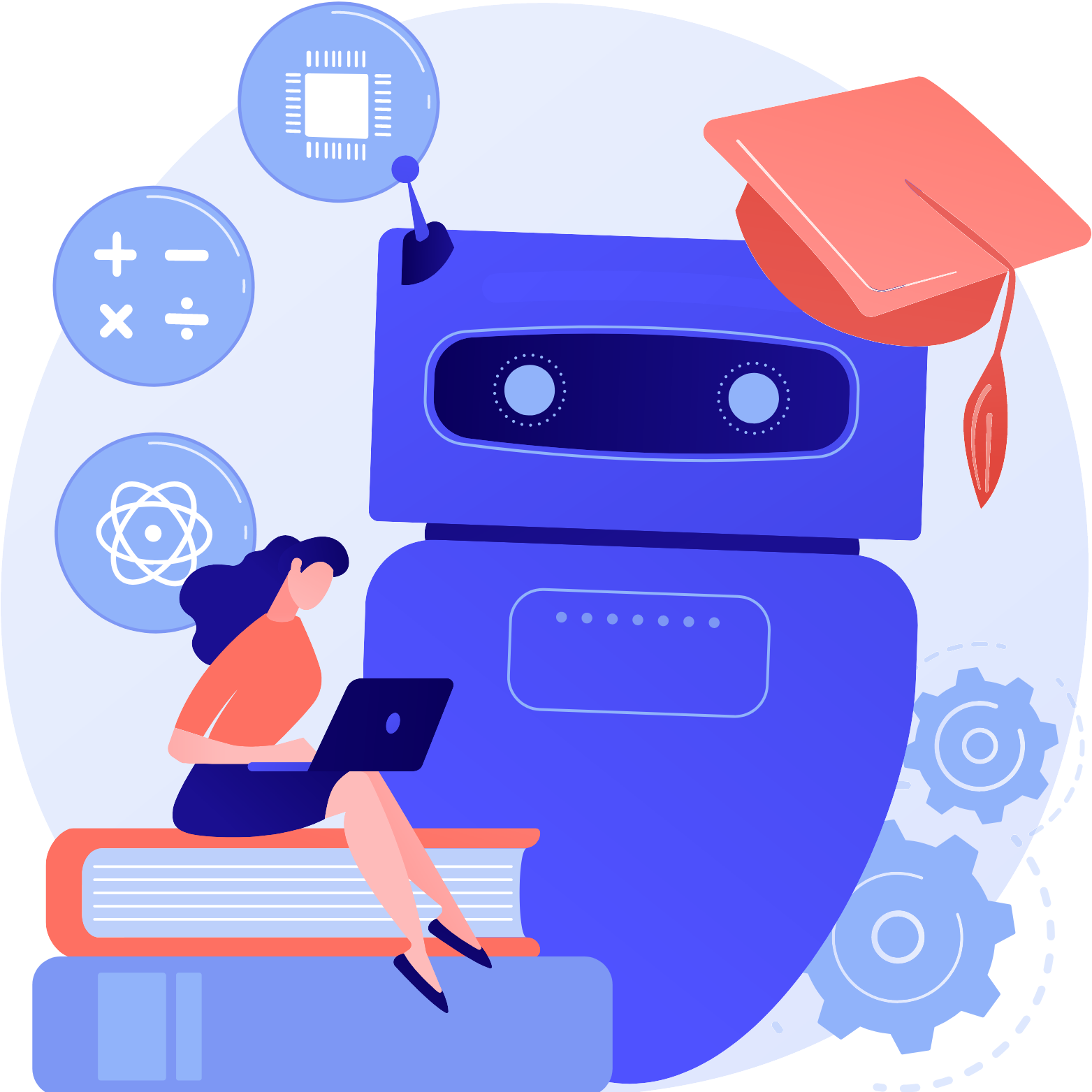 AI-enabled Learning Experience Platform
