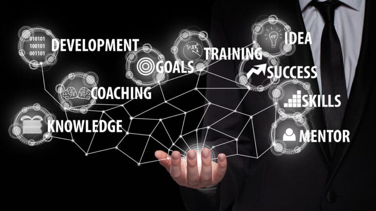 Read more about the article Learning and Development Strategies Examples