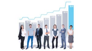 Read more about the article How are Organization growth and employee performance interdependent